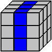 Kostka Rubika - jak wygląda środek