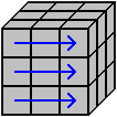 Kostka Rubika - jak wygląda ruch w prawo całą kostką